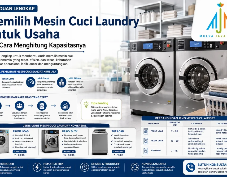 mesin lcuci laundry untuk usaha