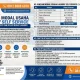 modal usaha laundry self service
