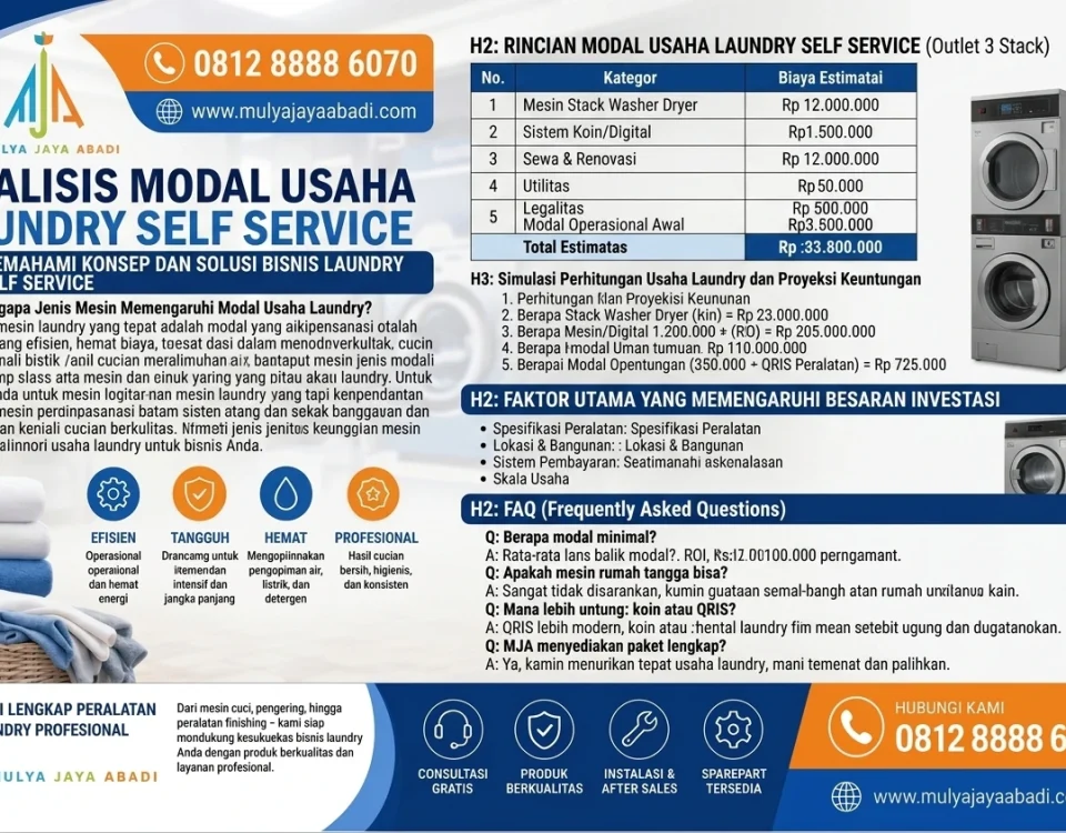 modal usaha laundry self service