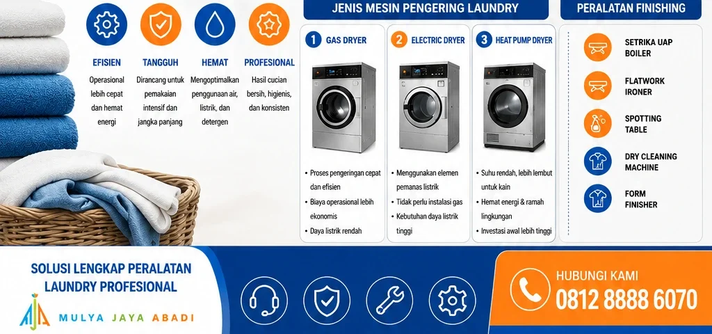 cara kerja mesin laundry