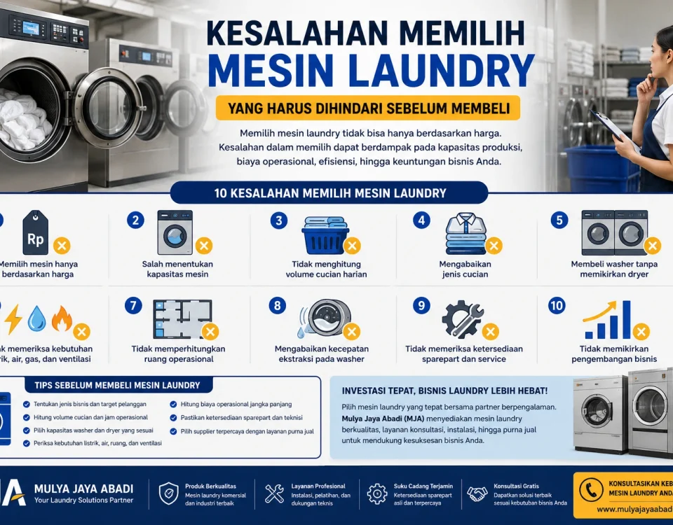 kesalahan memilih mesin laundry