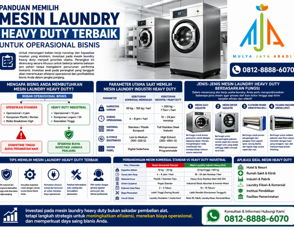 mesin laundry heavy duty