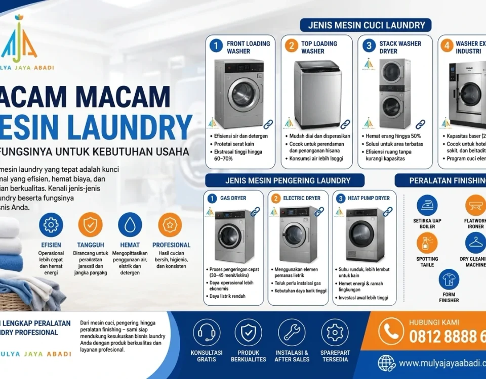 mesin laundry hemat listrik