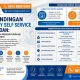 perbandingan laundry self service dan kiloan