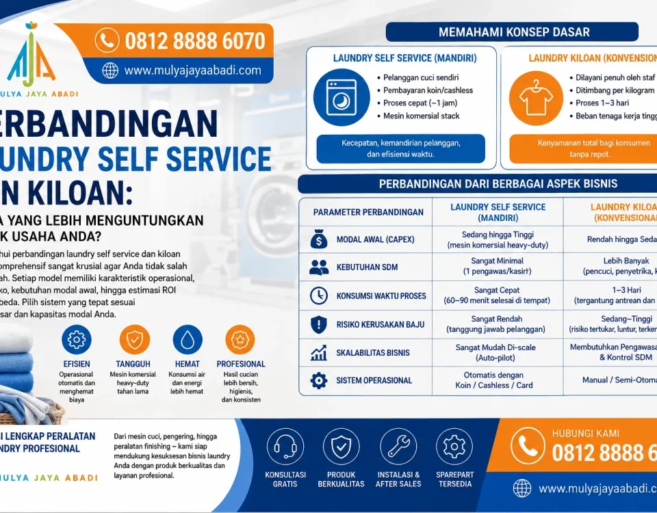perbandingan laundry self   service dan kiloan