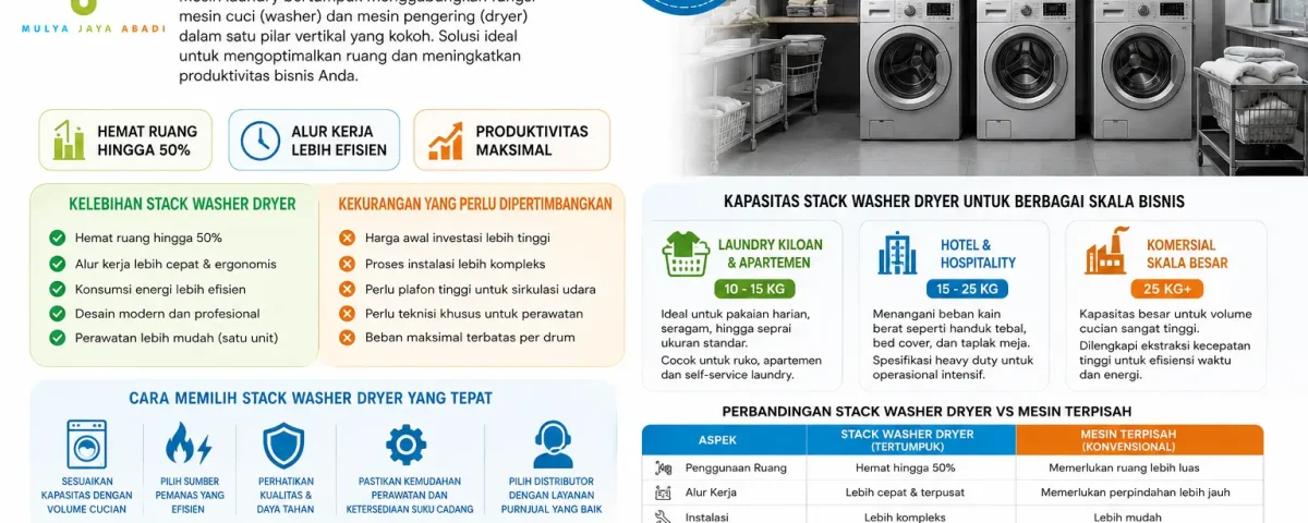 stack washer dryer untuk usaha laumdry