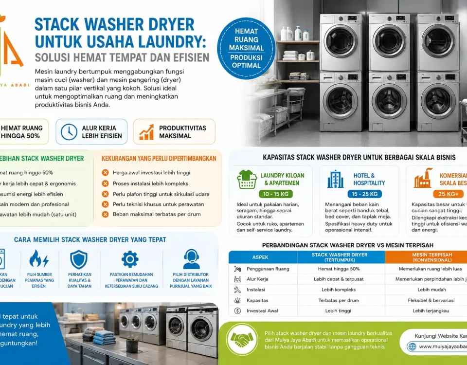 stack washer dryer untuk usaha laumdry
