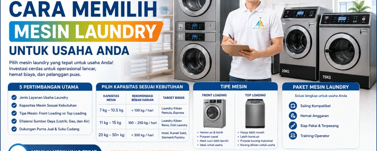 tips memilih mesin laundry usaha, panduan membeli mesin laundry, cara menentukan mesin laundry, mesin laundry sesuai kebutuhan, pertimbangan membeli mesin laundry