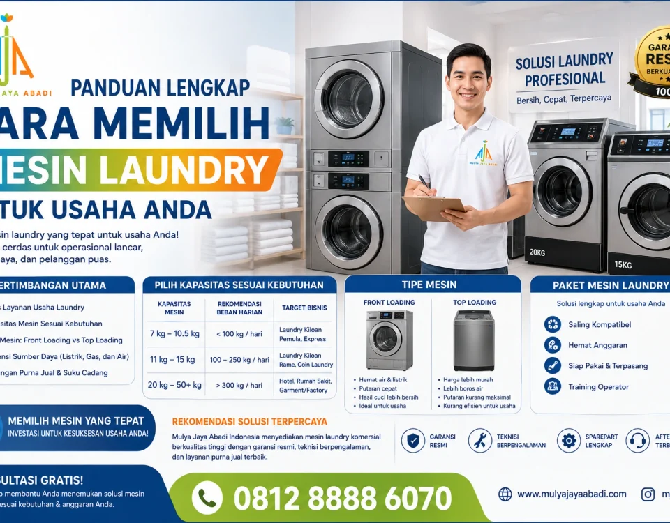 tips memilih mesin laundry usaha, panduan membeli mesin laundry, cara menentukan mesin laundry, mesin laundry sesuai kebutuhan, pertimbangan membeli mesin laundry