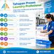 cara kerja mesin laundry self service, sistem operasional laundry self service, teknologi mesin laundry otomatis, kapasitas drum mesin self service, spesifikasi mesin laundry komersial