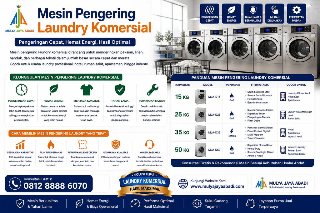 Mesin Pengering Laundry Komersial