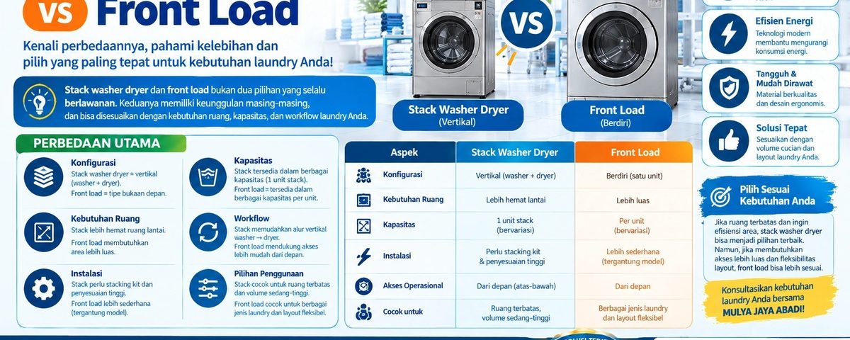 Stack Washer Dryer vs Front Load