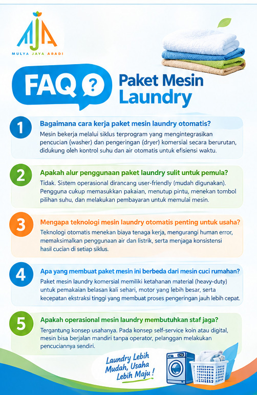 cara kerja paket mesin laundry, sistem operasional paket laundry, teknologi mesin laundry otomatis