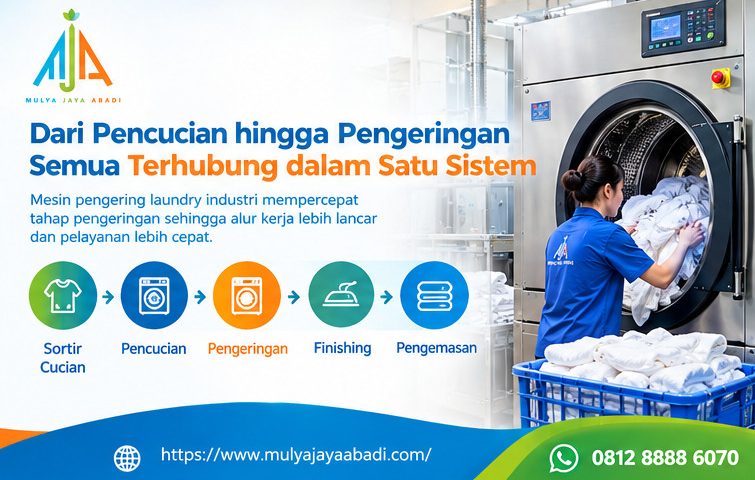 cara mesin pengering laundry industri membantu mempercepat pelayanan laundry, mesin laundry kapasitas besar, dryer industri
