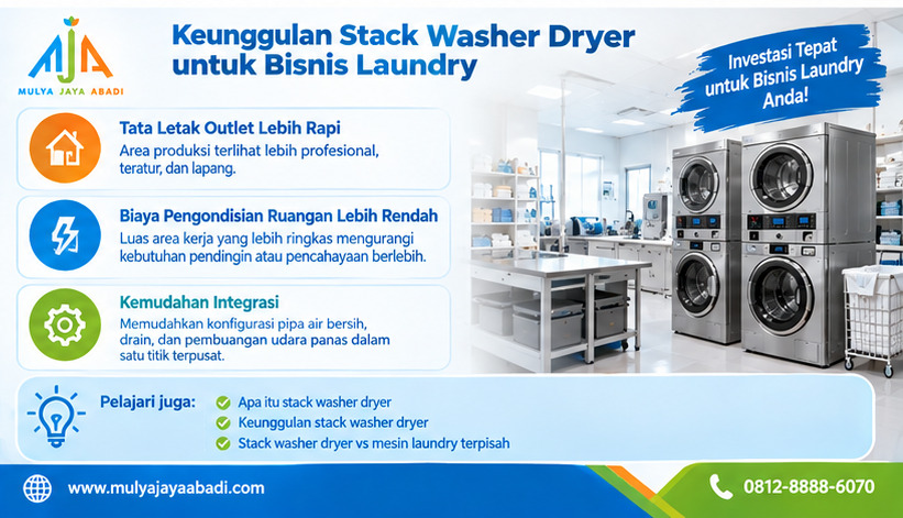 keunggulan stack washer dryer untuk bisnis laundry