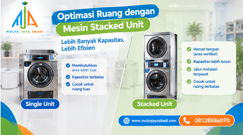 desain ruang laundry self service, layout outlet laundry mandiri, kebutuhan area mesin laundry