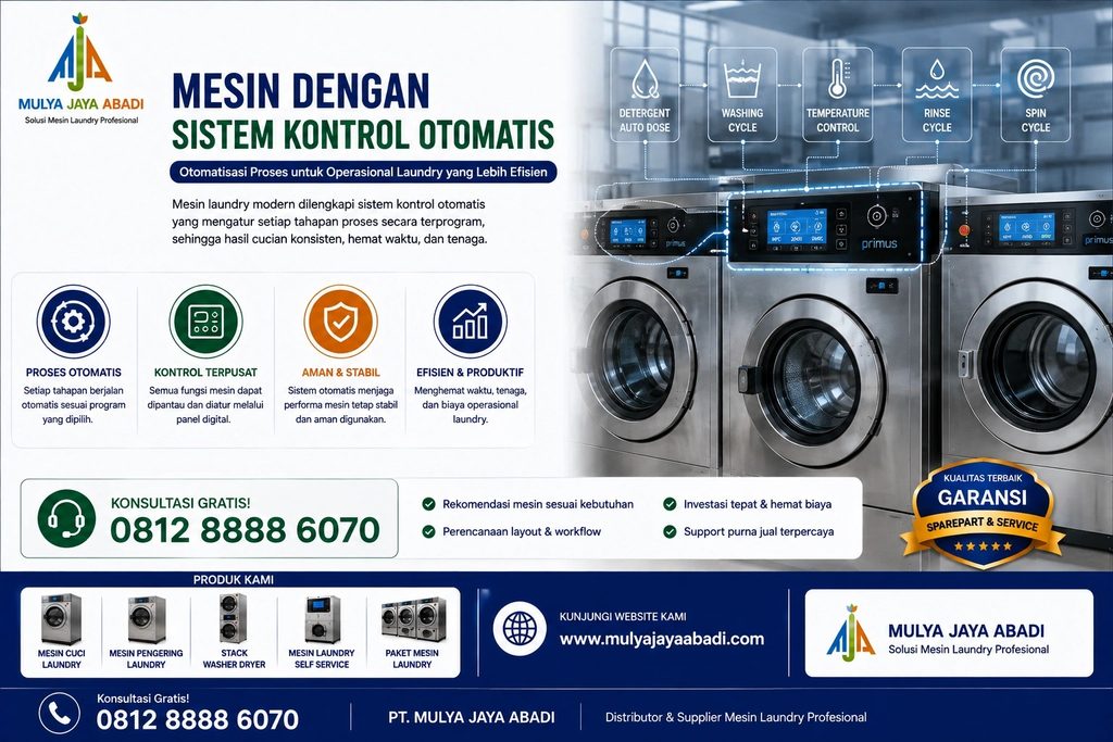 mesin dengan sistem kontrol otomatis