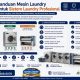 panduan mesin laundry; sistem laundry; peralatan laundry (3)