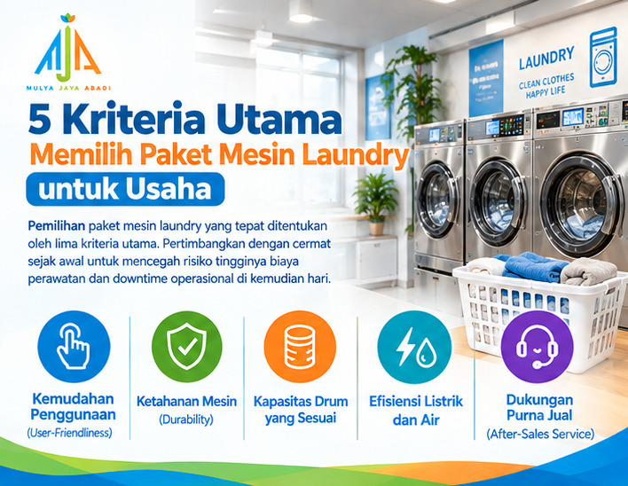 mesin washer dryer paket laundry, peralatan paket laundry usaha-laundry, sistem laundry otomatis