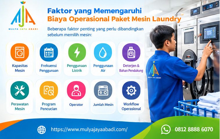 perawatan paket mesin laundry,kapasitas paket mesin laundry, jumlah pengguna paket laundry