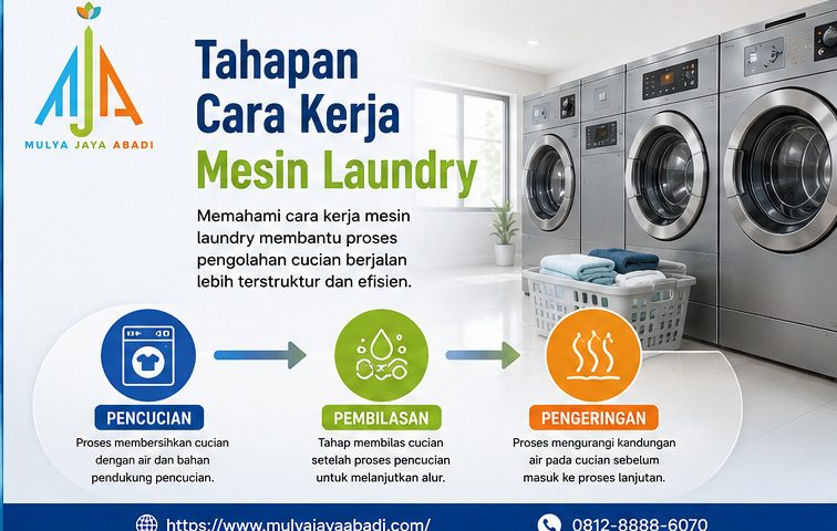 Bagaimana cara kerja mesin laundry?; sistem mesin laundry; peralatan laundry profesional
