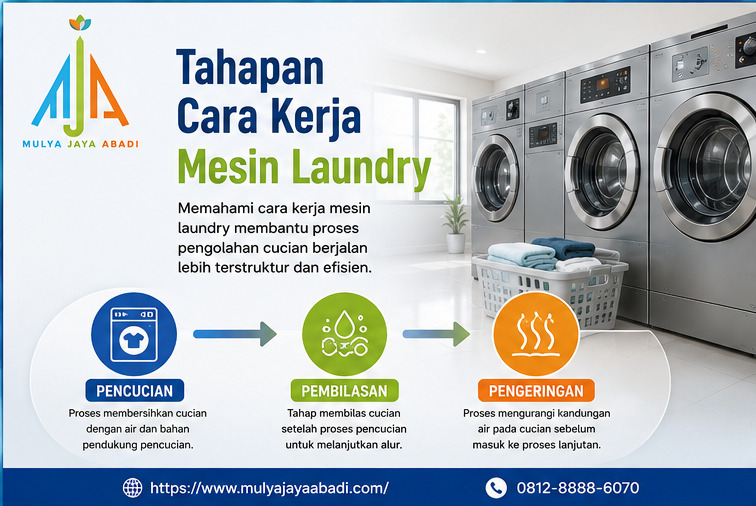 pengertian mesin laundry; fungsi mesin laundry; peralatan laundry