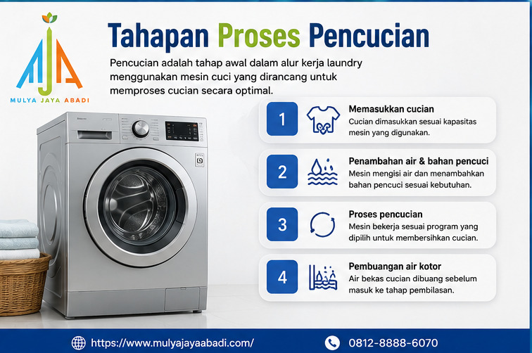 pengertian mesin laundry; fungsi mesin laundry; peralatan laundry