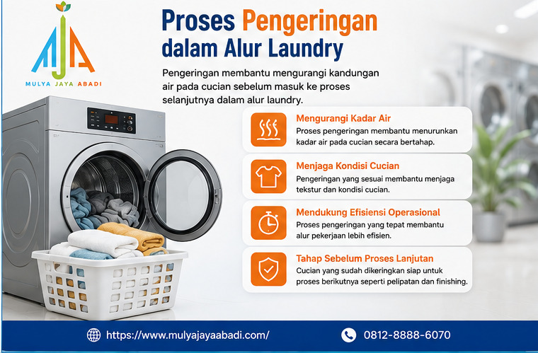 pengertian mesin laundry; fungsi mesin laundry; peralatan laundry